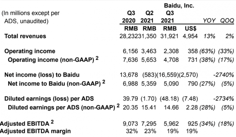 截屏2021-11-18 下午4.42.02.png