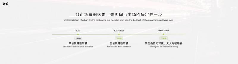 1666684009868176.jpg XNGP时间表.jpg