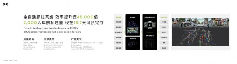 1666684145538467.jpg 标注系统.jpg