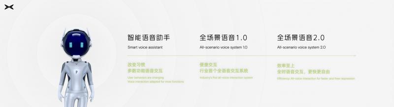 1666684250625334.jpg 语音助手.jpg