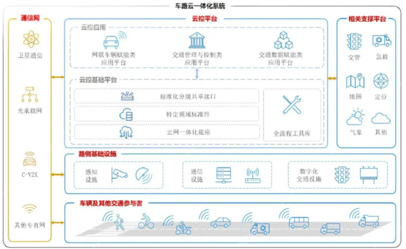 图片 3.png