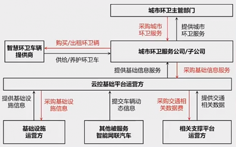 图片 7.png