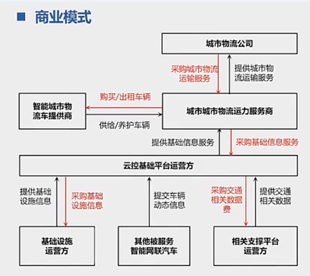 图片 8.png