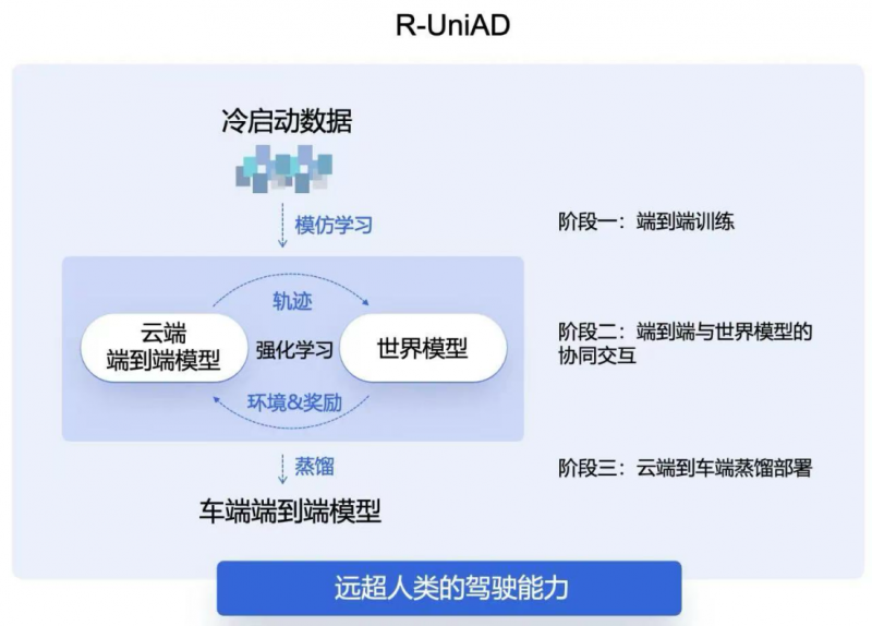 图片 3.png
