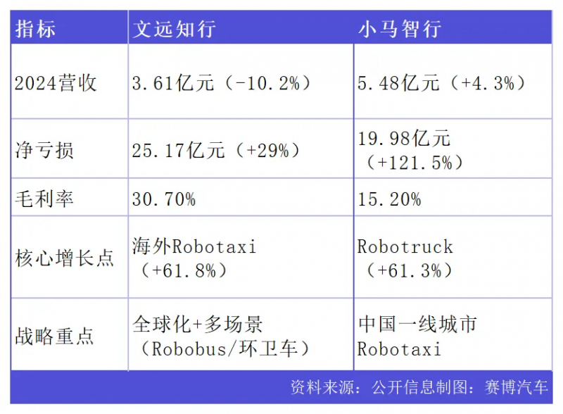 图片 3.png