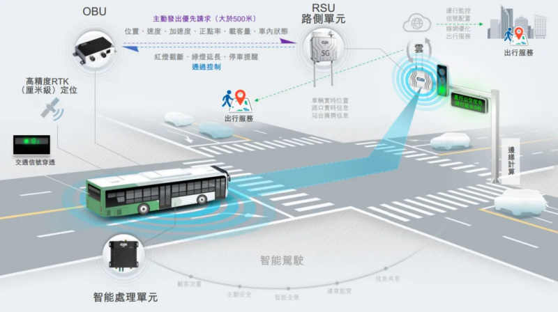 图片 7.png