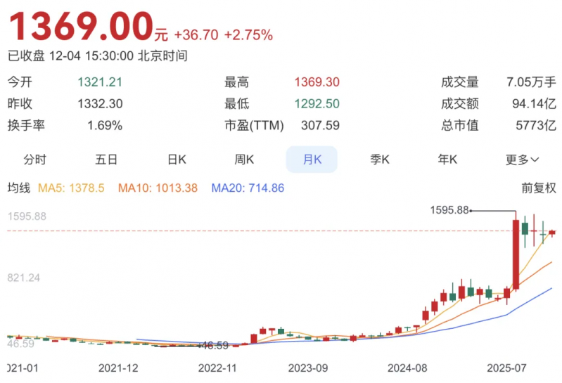 1764903074626044.png 图片 2.png