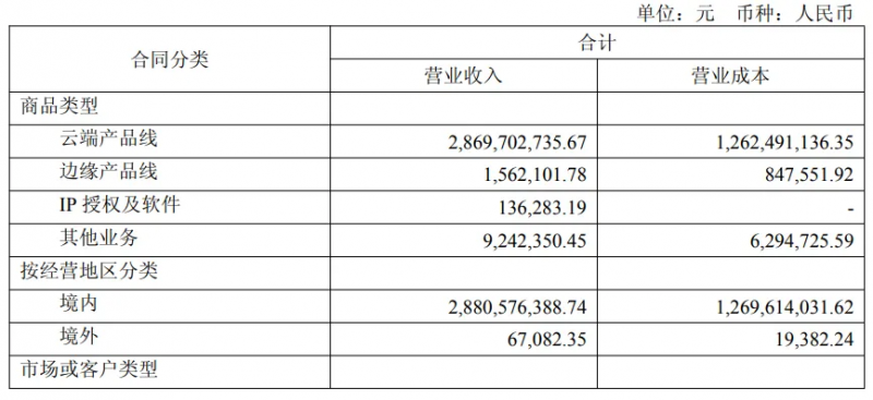 1764903153495834.png 图片 6.png