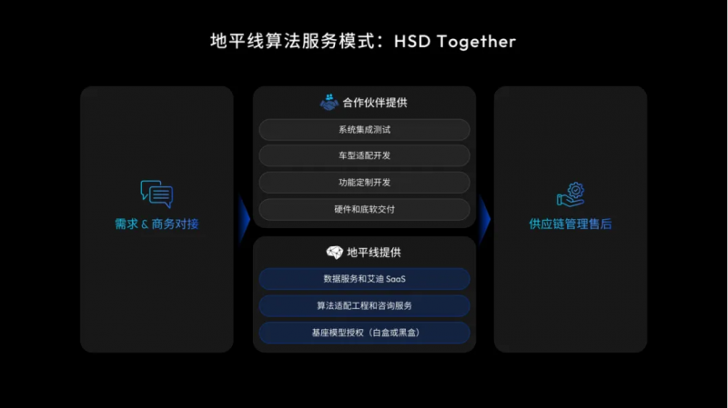 1765257140924589.png 图片 11.png