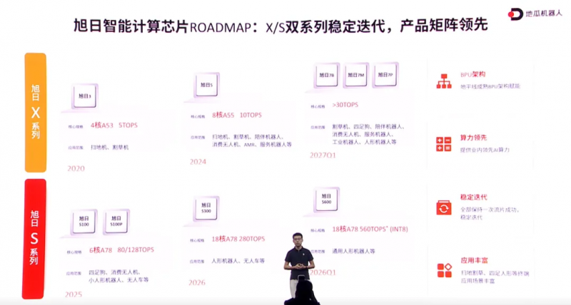 1765334674932897.png 图片 3.png