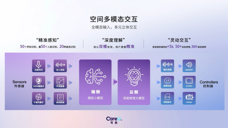 图片 3.png