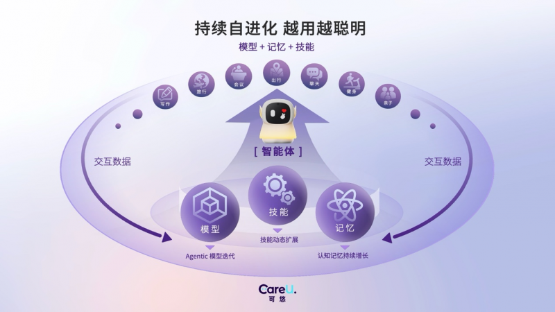 图片 6.png