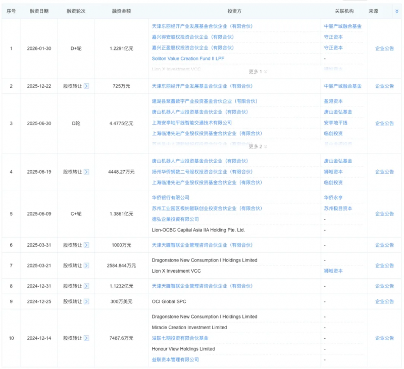 图片 3.png