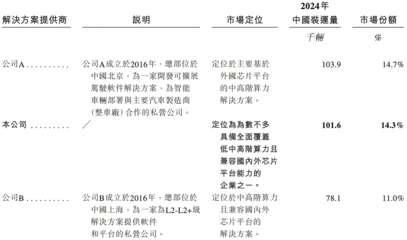 图片 6.png