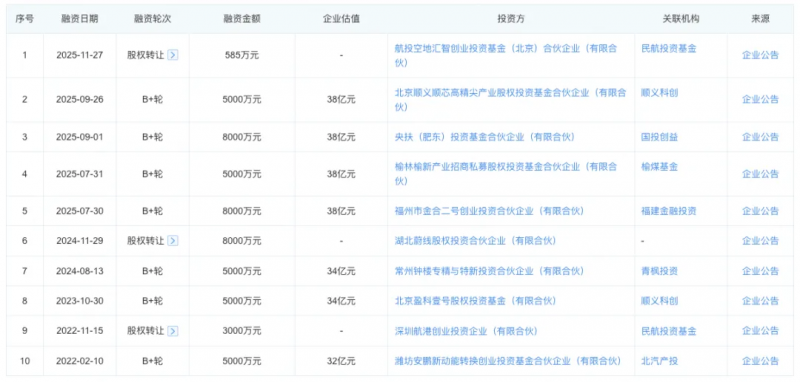图片 6.png