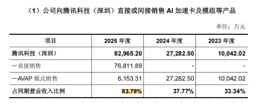 图片 3.png